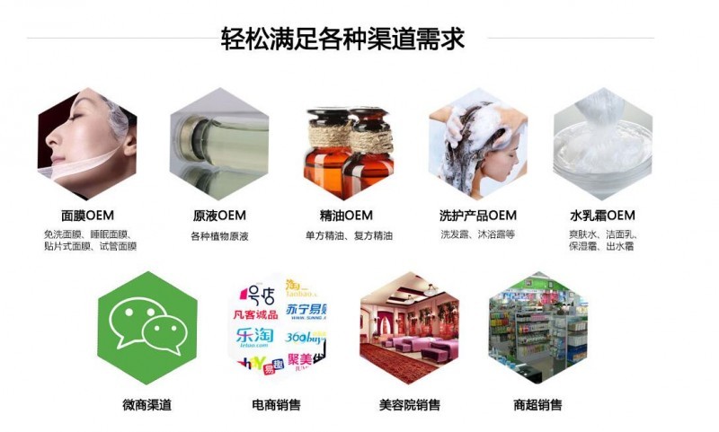 醫(yī)療器械文號面膜代工，冷敷敷料面膜貼牌加工廠家