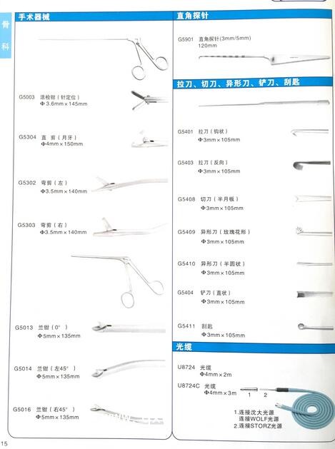 椎間孔鏡 進(jìn)口think椎間孔鏡