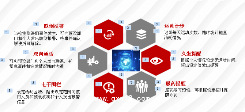 智能語音監(jiān)護(hù)系統(tǒng)