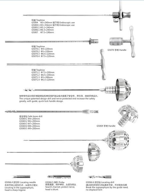 椎間孔鏡BEIS骨鉆定制，進(jìn)口髓核鉗