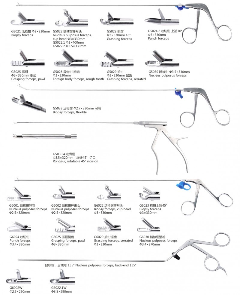 椎間孔鏡手術中手工磨鉆(安全骨鉆）的應用
