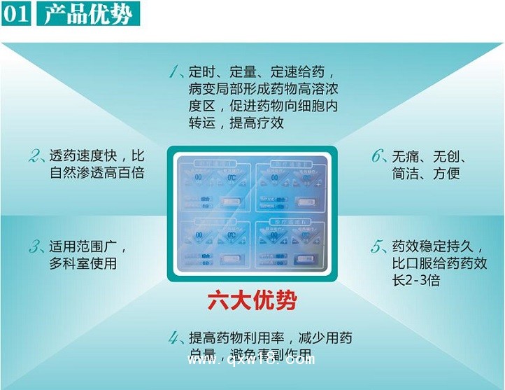 中頻理療儀 康復科甲類醫(yī)保新農合100%報銷  觸摸屏操作