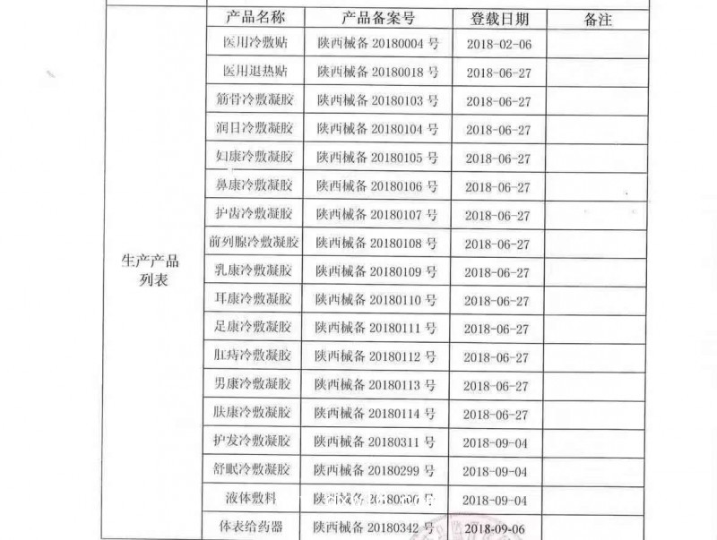 洗衣液貼牌加工 洗衣液生產廠家