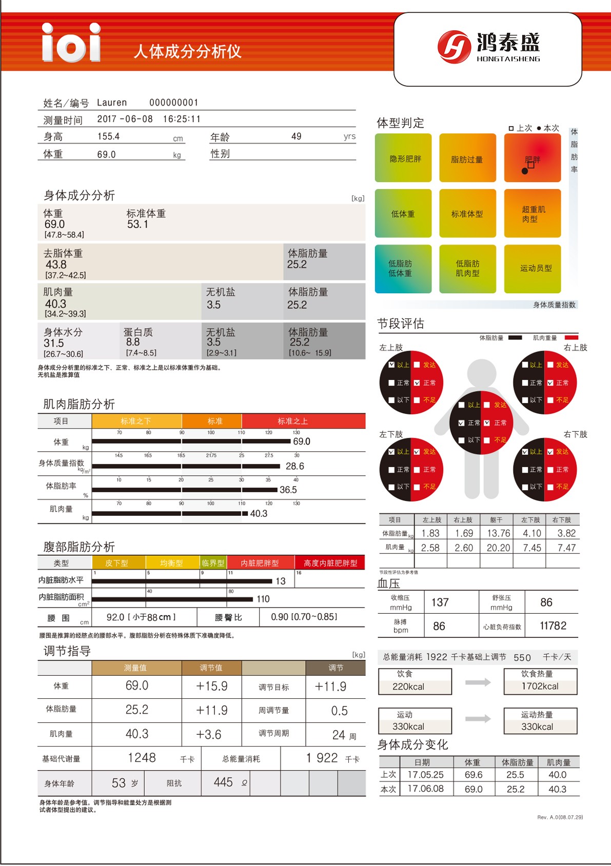 ioi353人體成分分析儀成人報告