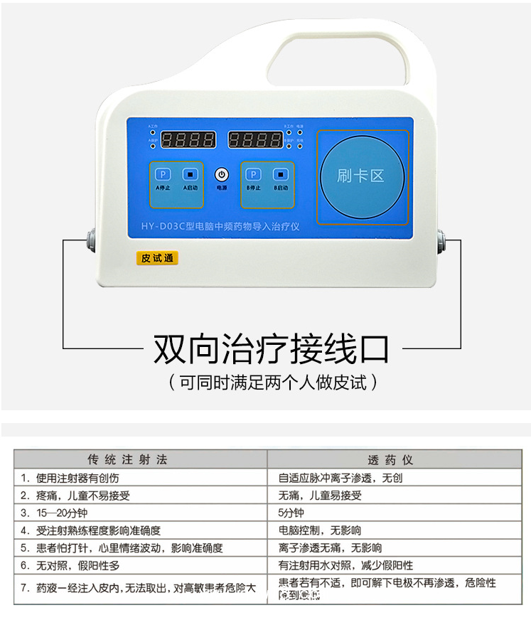 奧格蘭皮試寶快速過敏皮試儀皮試檢測無痛皮試適用于頭孢皮試