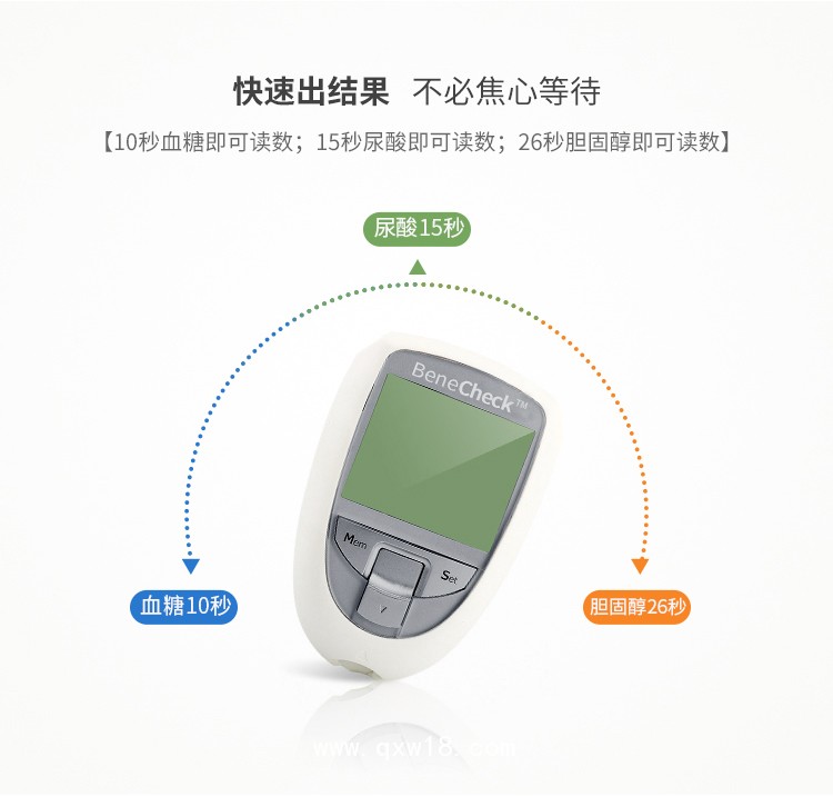 百捷尿酸血糖總膽固醇檢測(cè)儀（三合一）