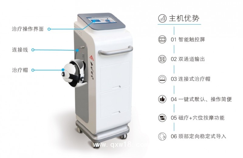 腦病康復(fù)治療儀