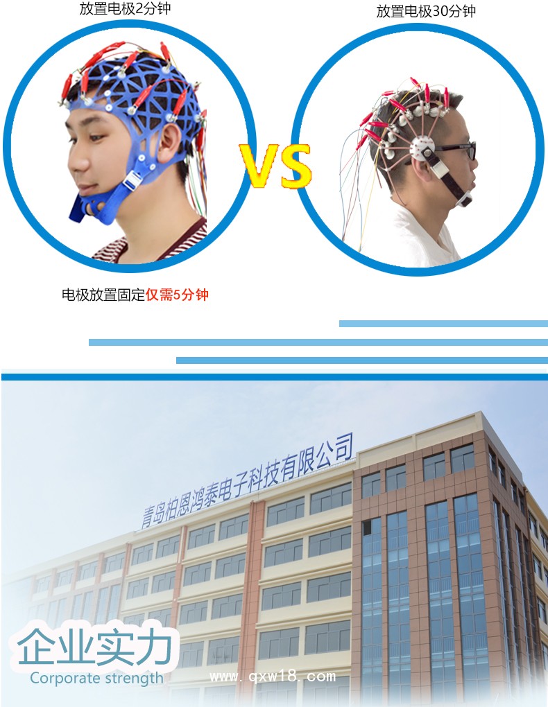 電極固定帽腦電圖帽鹽水電極帽