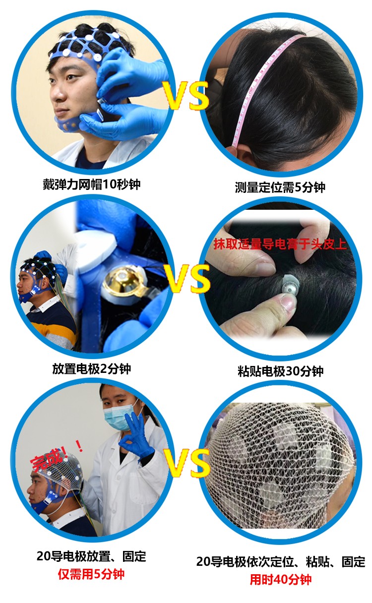 腦電圖電極固定帽盤(pán)狀電極彈力網(wǎng)帽