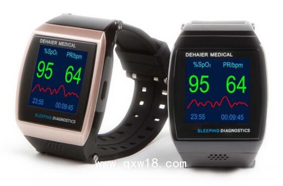 莫費時睡眠呼吸暫停分析系統(tǒng)