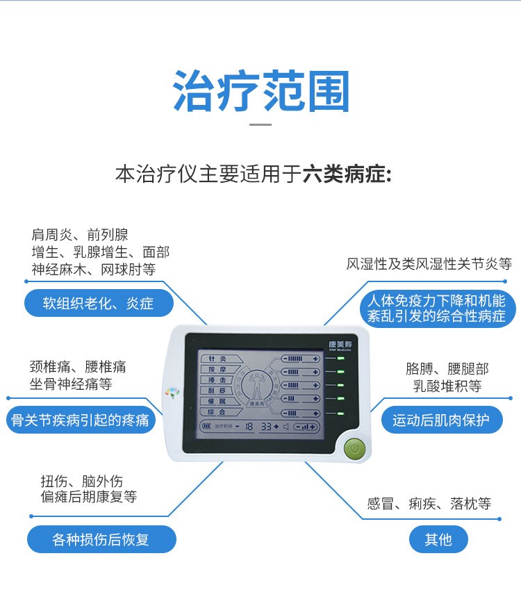 康美壽中頻康康微電腦治療儀