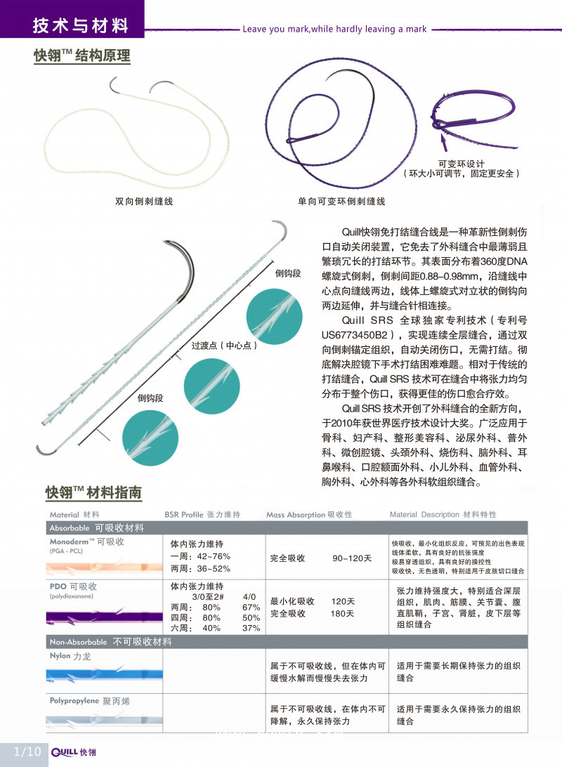 快翎Quill免打結(jié)倒刺縫線，可吸收外科縫線