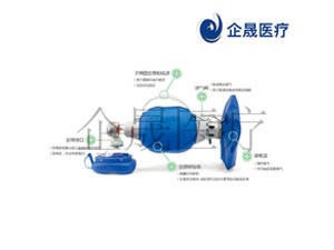 ambu人工復蘇器MARK4PC