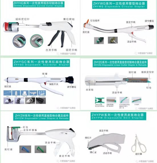 一次性使用皮膚吻合器，皮膚吻合器