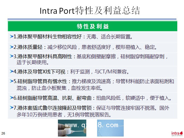 輸液港：可植入式給藥裝置(德國進口)