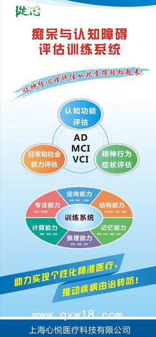 神經(jīng)認(rèn)知測評訓(xùn)練系統(tǒng)