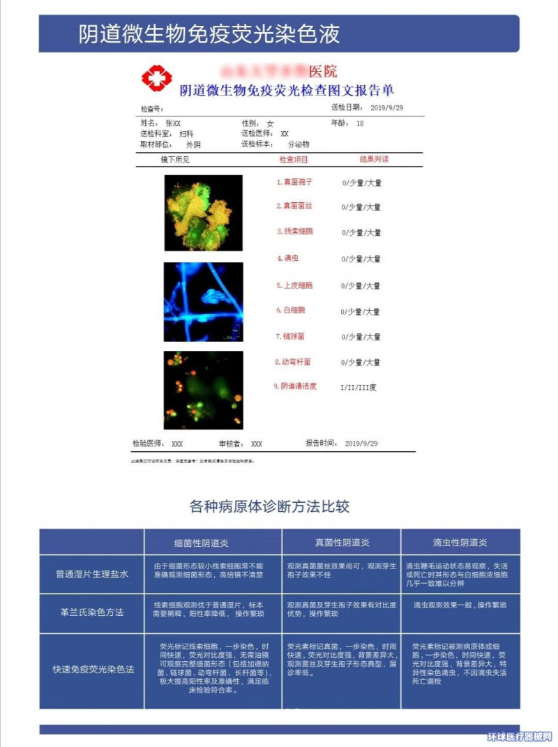 陰道微生物免疫熒光染色液