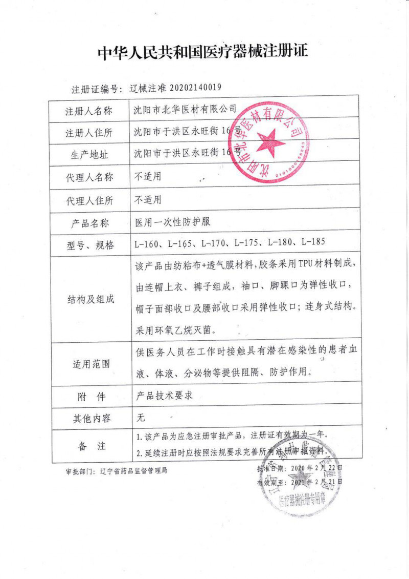 一次性醫(yī)用防護(hù)服