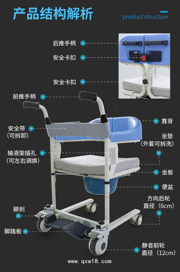 多功能養(yǎng)老護(hù)理坐便洗浴移位機(jī)