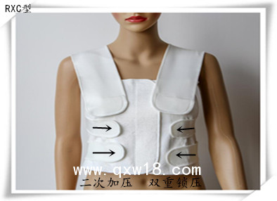 乳腺壓力繃帶，乳腺術(shù)胸繃帶，乳腺微創(chuàng)繃帶