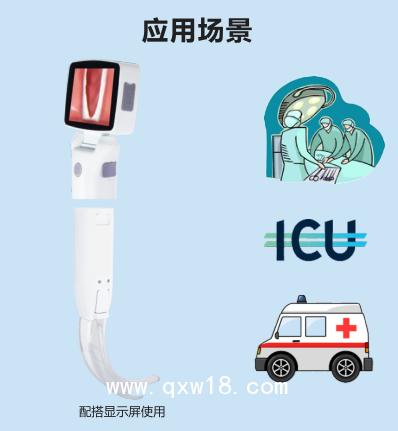 可視喉鏡，麻醉喉鏡