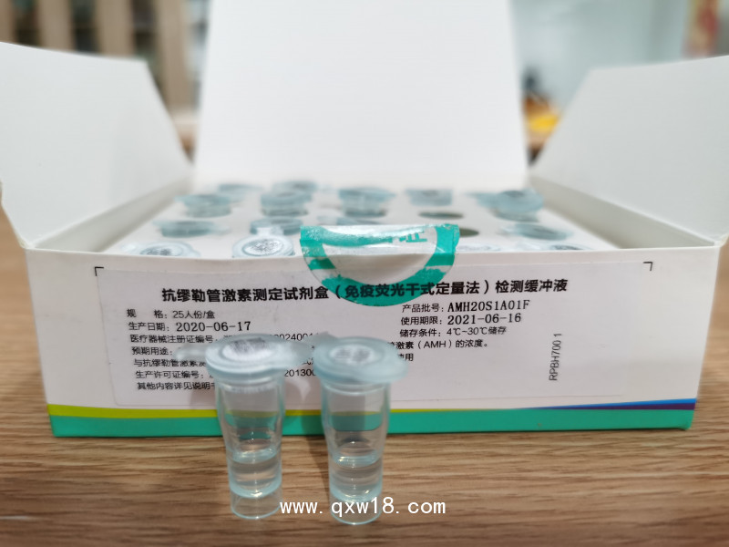 抗繆勒管激素（AMH）測定試劑盒