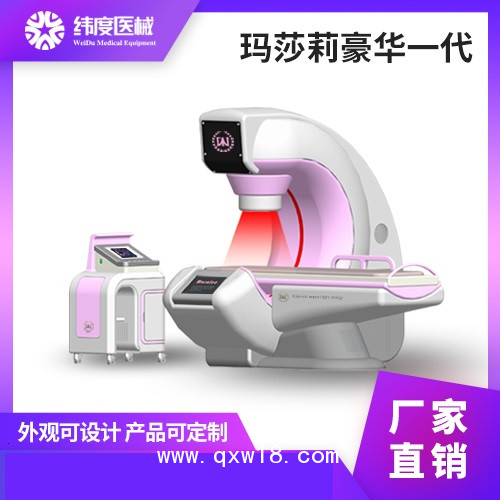 婦科盆腔治療儀器物理治療