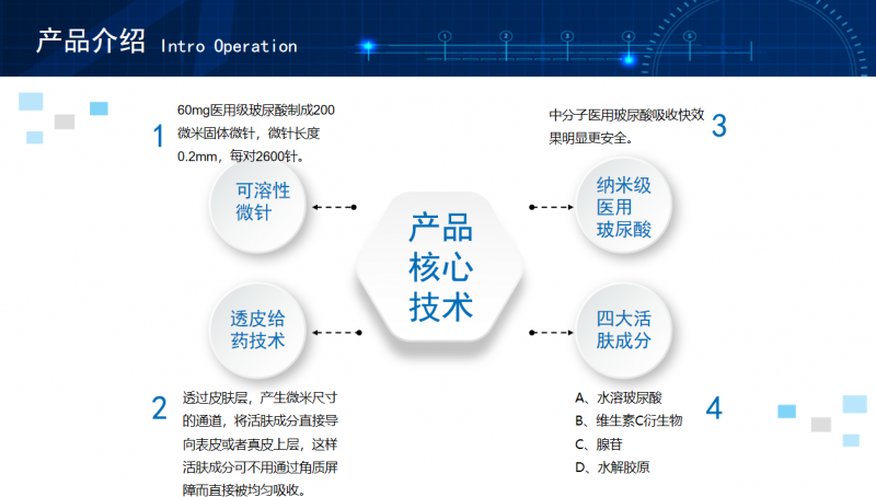 玻尿酸微針眼貼