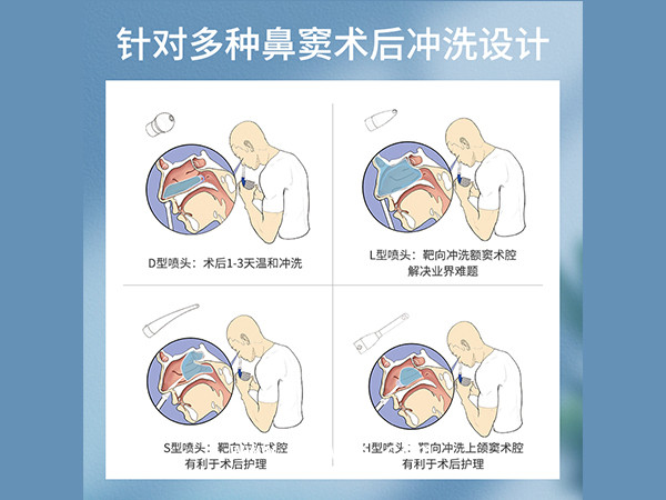 Lean?樂(lè)恩鼻腔手術(shù)后鼻腔沖洗器