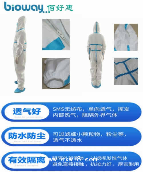 佰好惠醫(yī)用一次性防護(hù)服
