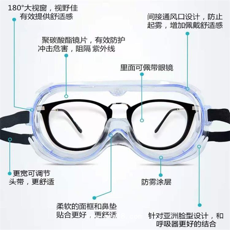 直銷醫(yī)用多功能護目鏡 醫(yī)用級護目鏡價格