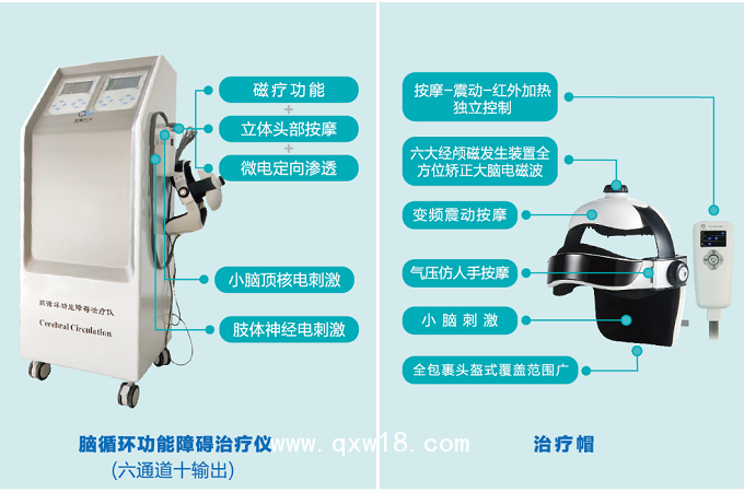 腦波治療儀  腦電治療儀 推車式六通道十輸出