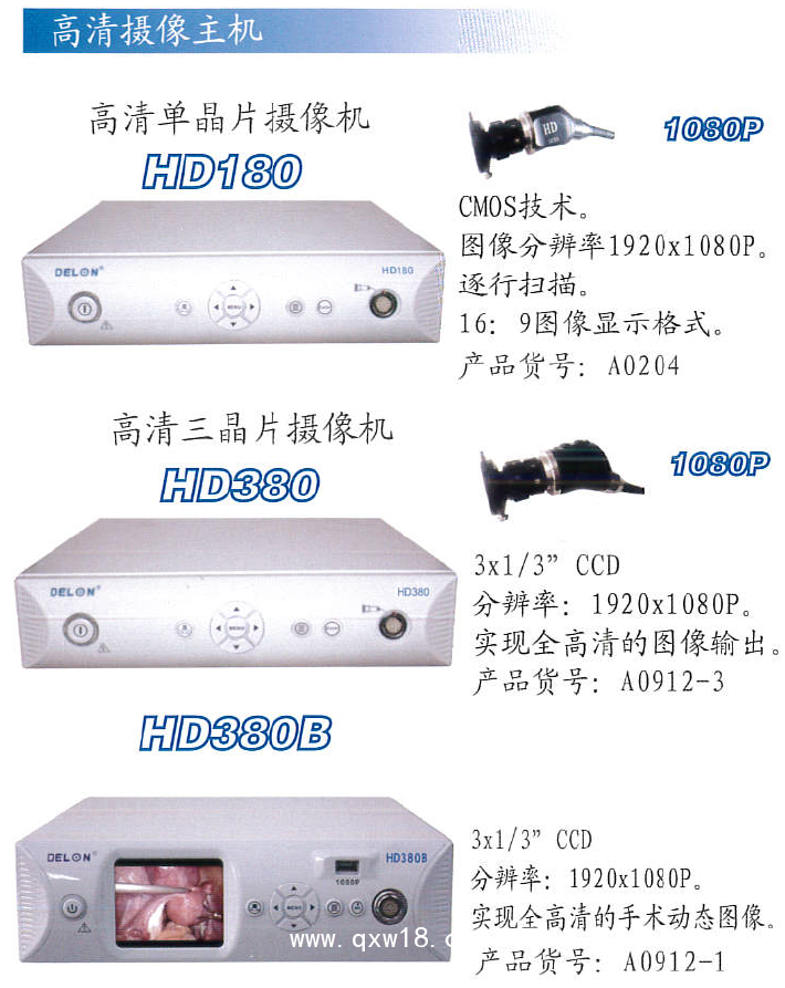 醫(yī)用內窺鏡攝像系統(tǒng)