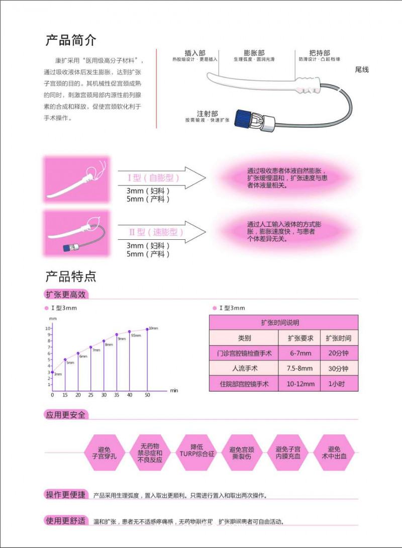 婦科耗材、宮頸擴張、一次性宮頸擴張器