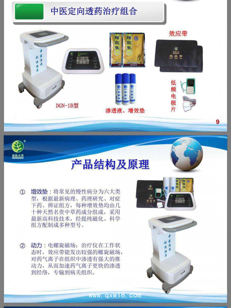 中醫(yī)定向透藥治療儀