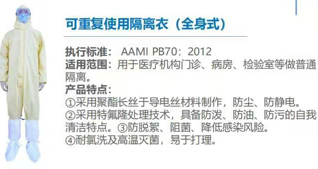 可重復使用隔離衣001（全身式）