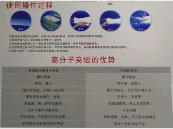 醫(yī)用高分子夾板