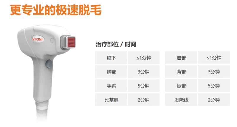 韓國 半導(dǎo)體激光治療機(jī)，半導(dǎo)體脫毛