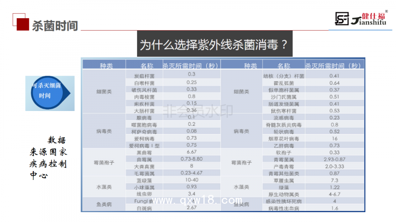 江陰健仕福公司產(chǎn)品宣傳展示PPT_19