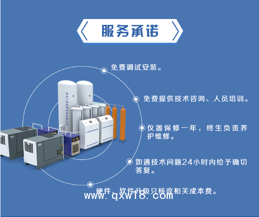 中心供氧制氧機-醫(yī)用分子篩制氧系統(tǒng)_中心供氧