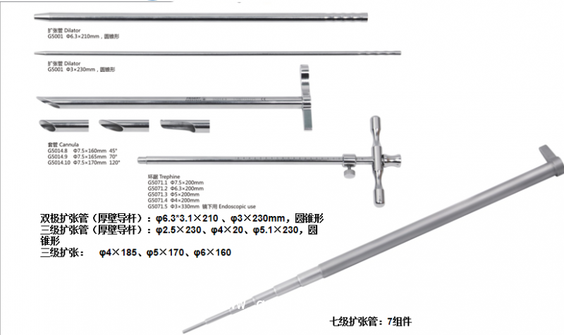 奧蘇本椎間孔鏡全套手術器械  等離子手術刀頭