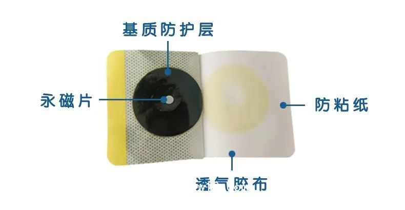 磁療穴位貼-彈骨嬰幼兒腹瀉貼-山東藍(lán)歐實(shí)業(yè)有限公司