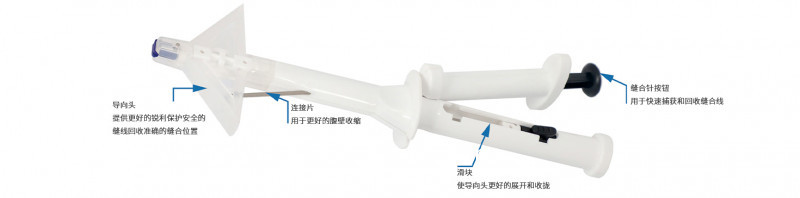 一次使用微創(chuàng)筋膜縫合器（腹壁吻合器、閉合器）