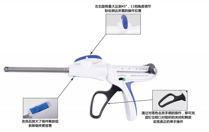 一次性使用腔鏡直線切割吻合器（腔鏡下手術(shù)縫合器）