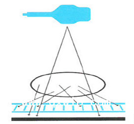 工廠DR濾線柵-國(guó)產(chǎn)醫(yī)用濾線柵