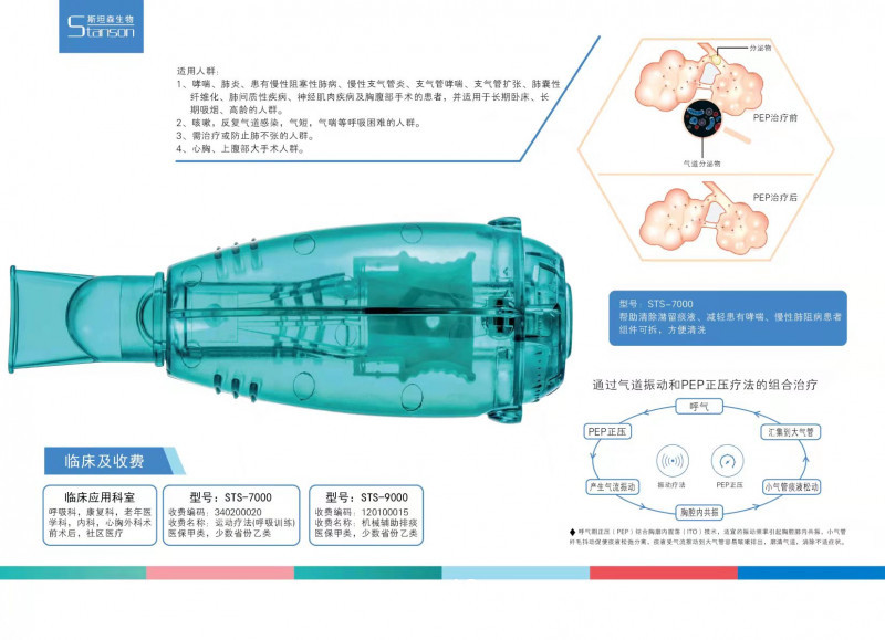 呼吸訓(xùn)練器（振動(dòng)排痰正壓通氣治療）