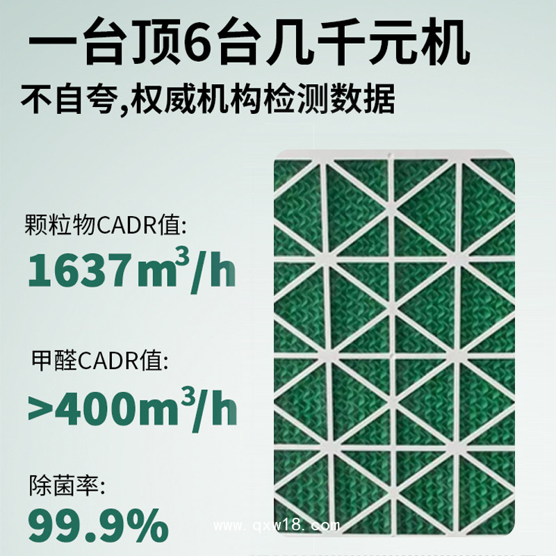空氣消毒機(jī)