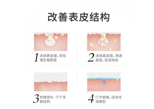 精裝金巴克醫(yī)用硅酮凝膠敷料