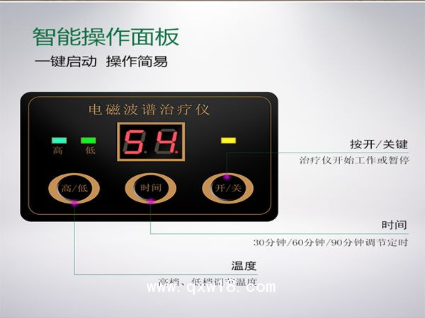 臺式TDP神燈 LY-606A