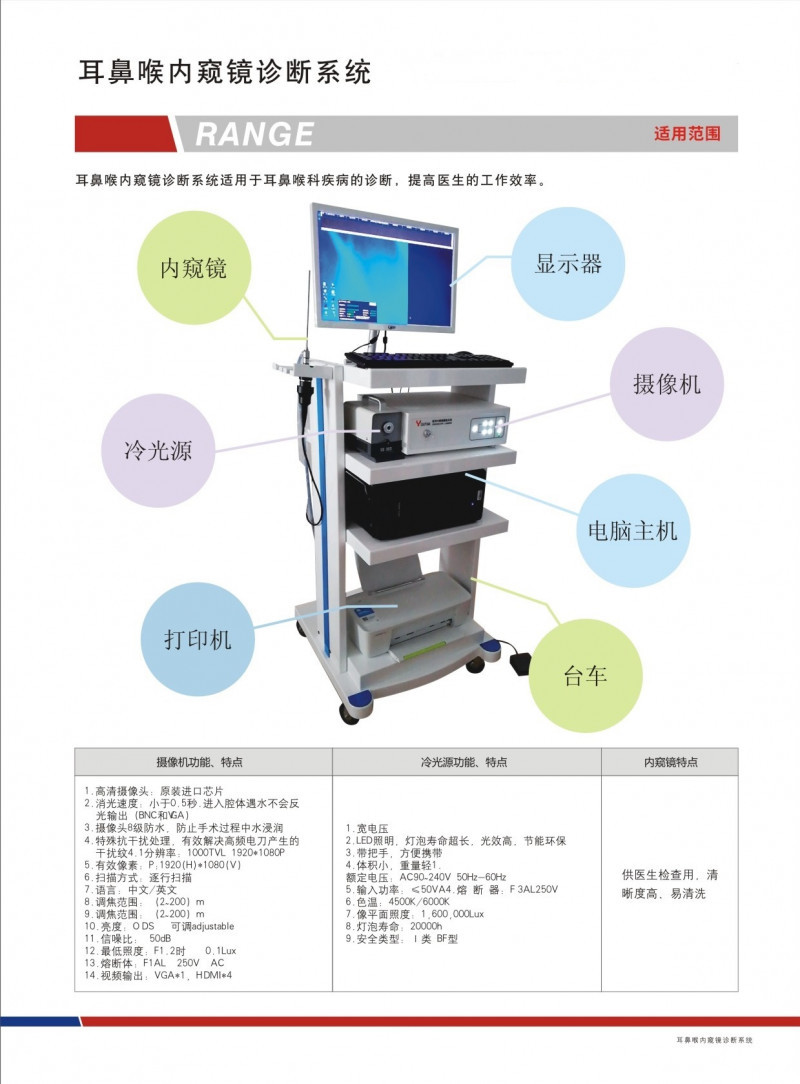 醫(yī)用內(nèi)窺鏡攝像系統(tǒng)，耳鼻喉內(nèi)窺鏡攝攝像系統(tǒng)，內(nèi)窺鏡檢查系統(tǒng)